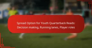 Spread Option for Youth Quarterback Reads: Decision making, Running lanes, Player roles